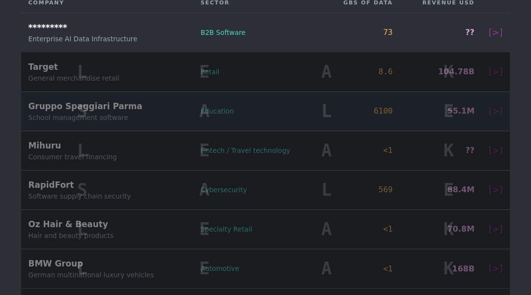 Leak screenshot for Unknown International Bank / Regulator