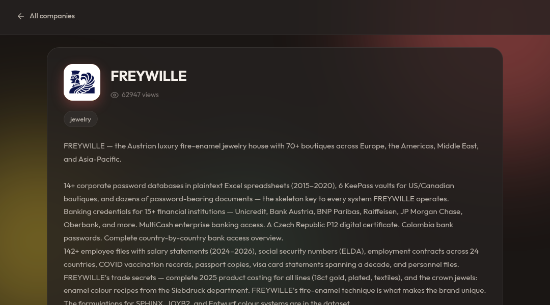 Leak screenshot for FREYWILLE