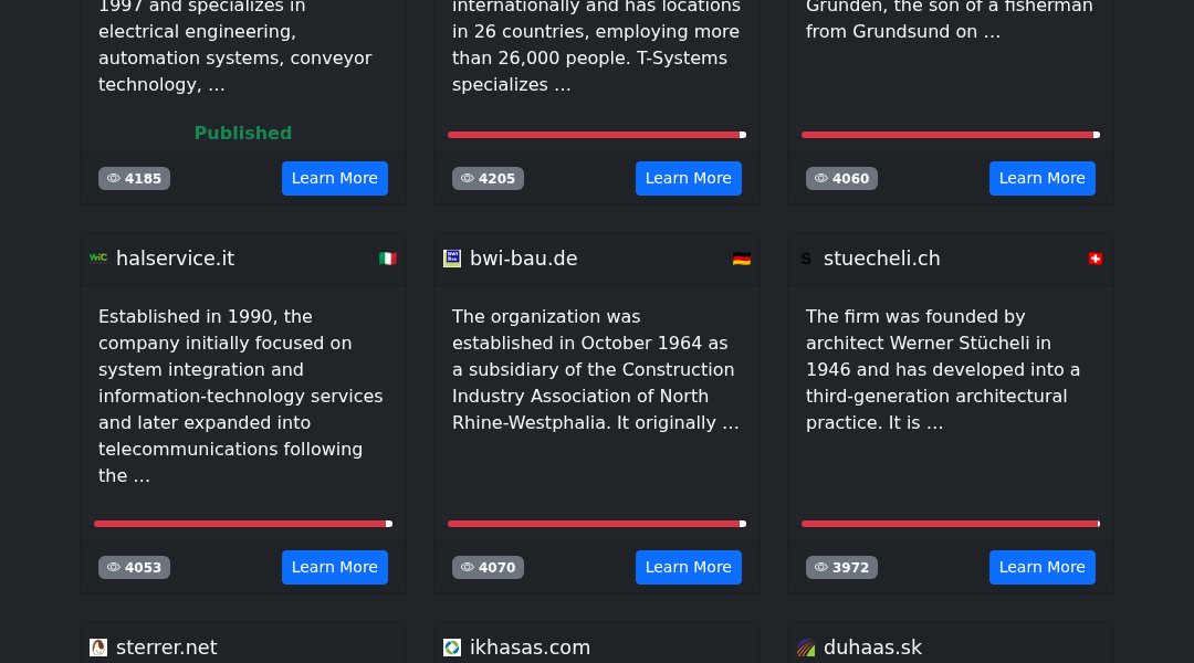 Leak screenshot for Unknown (Construction Industry Association subsidiary, North Rhine-Westphalia, 1964)