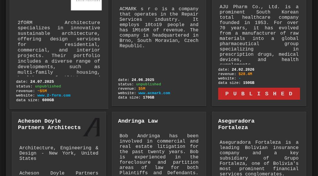 Leak screenshot for Perennial Cable