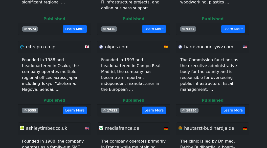 Leak screenshot for Unknown (Founded 2000, web/digital)