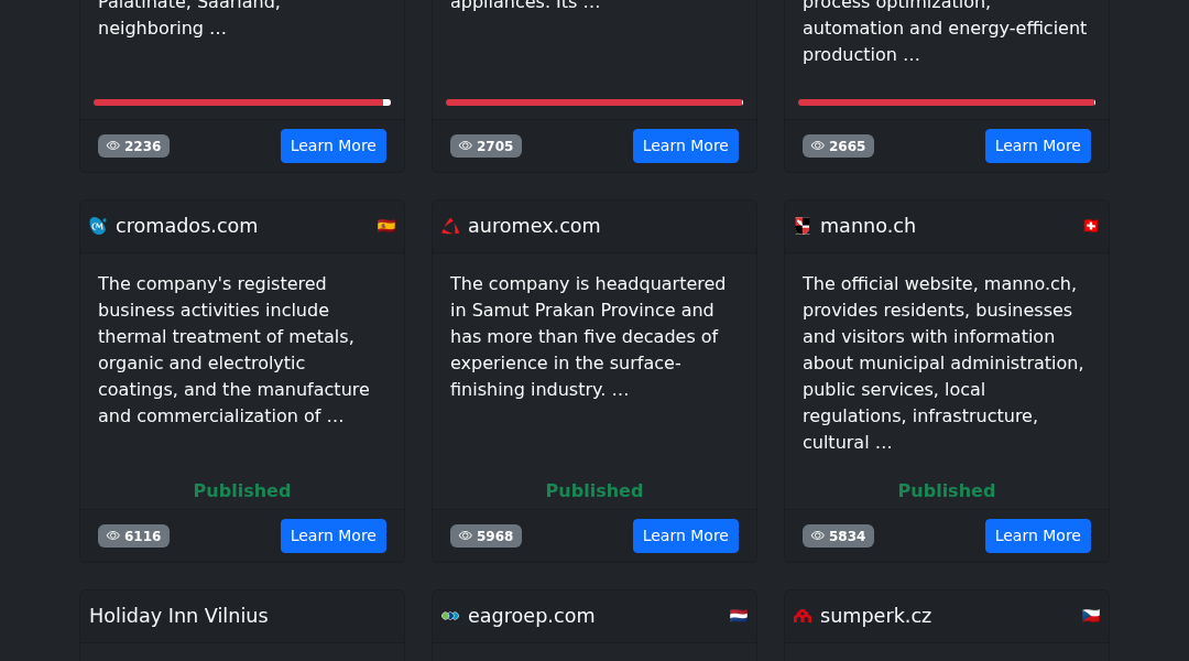 Leak screenshot for Wholesale and Retail Electrical Household Appliances Company