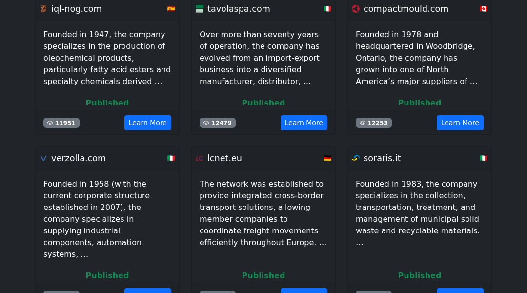 Leak screenshot for Unknown - Oleochemical Products Manufacturer