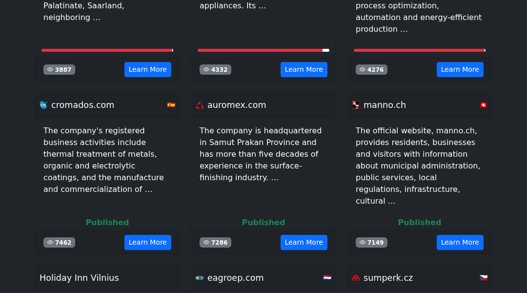 Leak screenshot for Surface-Finishing Industry Company (Samut Prakan)