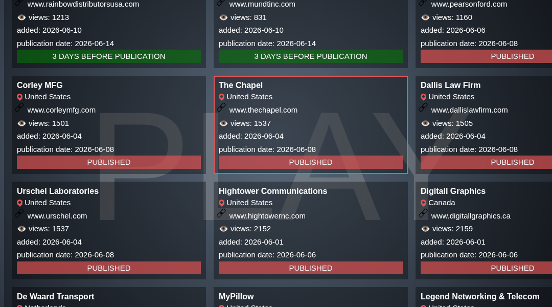 Leak screenshot for Mundt and Associates