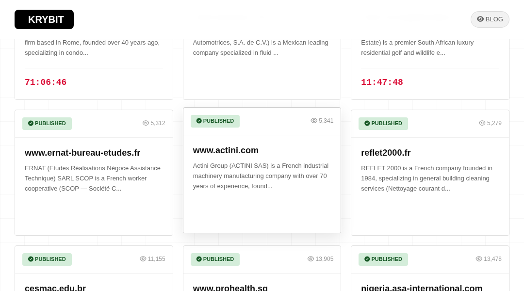 Leak screenshot for TRANSPORTES Y LOGISTICA BRAS, S.A